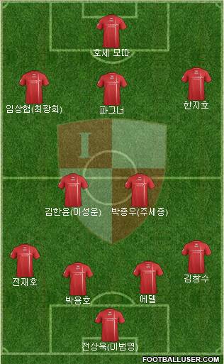 Busan I'PARK Formation 2012