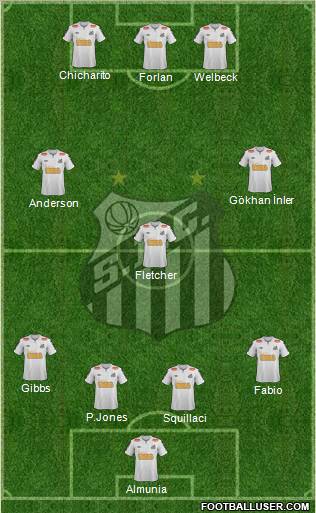 Santos FC Formation 2012