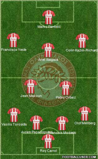 Olympiakos SF Piraeus Formation 2012