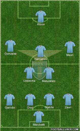 S.S. Lazio Formation 2012