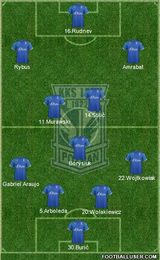 Lech Poznan Formation 2012