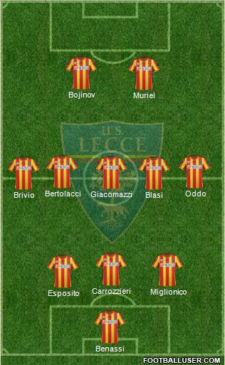 Lecce Formation 2012