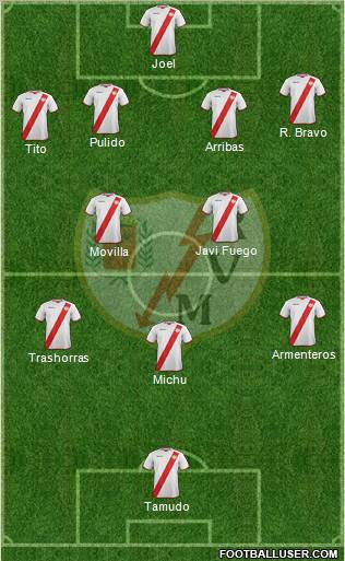 Rayo Vallecano de Madrid S.A.D. Formation 2012