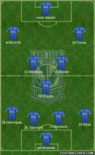 Lech Poznan Formation 2012