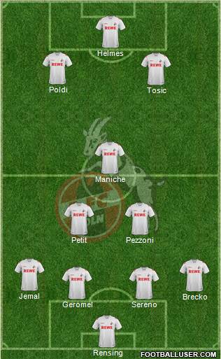 1.FC Köln Formation 2012