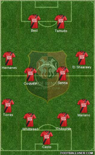 Stade Rennais Football Club Formation 2012