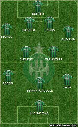 A.S. Saint-Etienne Formation 2012