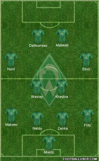 Werder Bremen Formation 2012