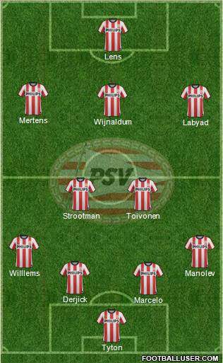 PSV Formation 2012