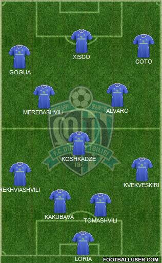 Dinamo Tbilisi Formation 2012