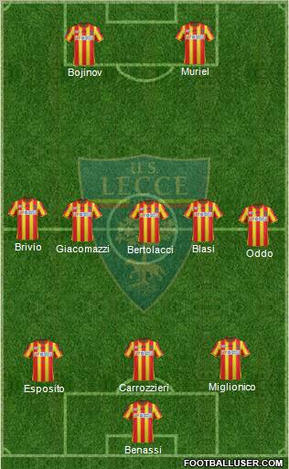 Lecce Formation 2012