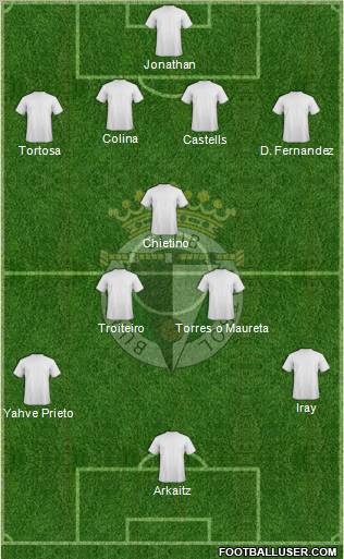 Burgos C.F., S.A.D. Formation 2012