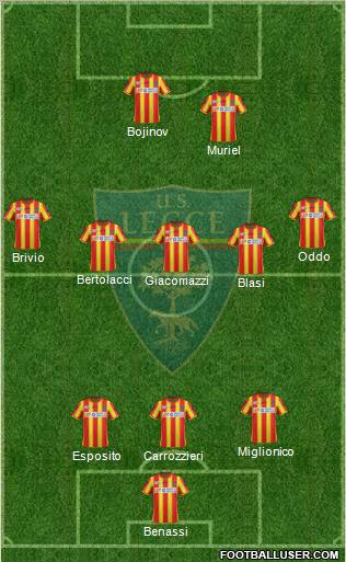 Lecce Formation 2012