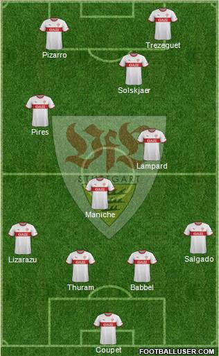 VfB Stuttgart Formation 2012