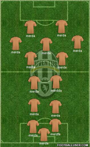 Juventus Formation 2012