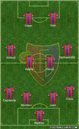 FC Basel Formation 2012