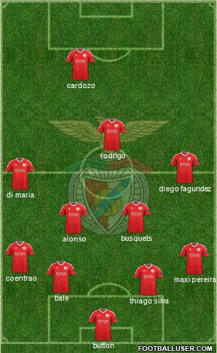 Sport Lisboa e Benfica - SAD Formation 2012