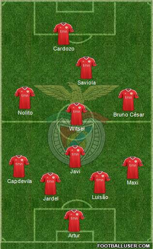 Sport Lisboa e Benfica - SAD Formation 2012