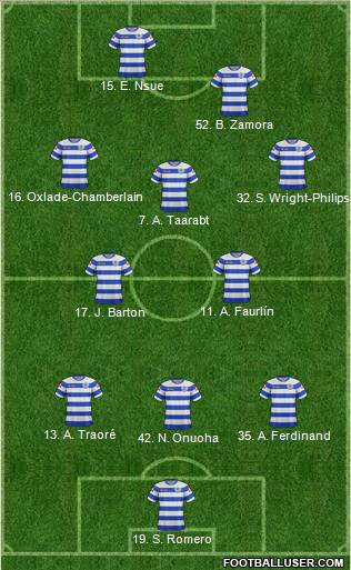 Queens Park Rangers Formation 2012