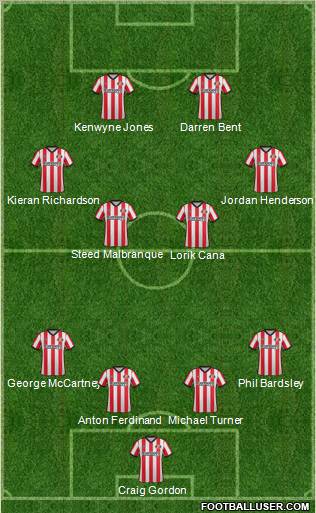 Sunderland Formation 2012