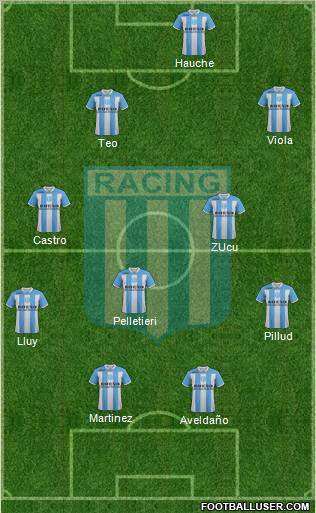 Racing Club Formation 2012