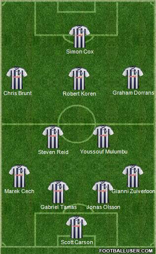 West Bromwich Albion Formation 2012