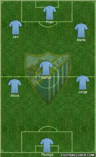 Málaga C.F. B Formation 2012