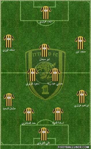 Al-Ittihad (KSA) Formation 2012