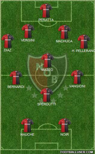 Newell's Old Boys Formation 2012