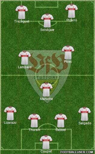 VfB Stuttgart Formation 2012