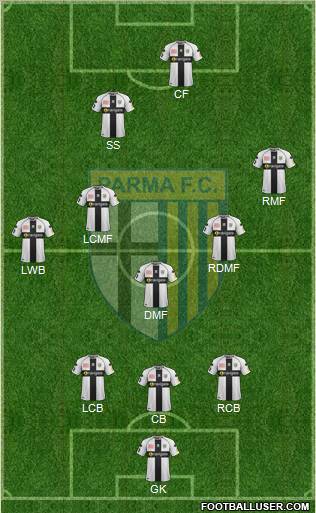 Parma Formation 2012