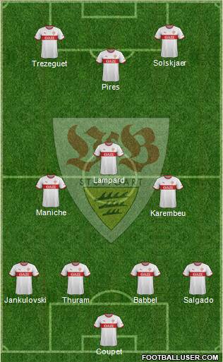 VfB Stuttgart Formation 2012