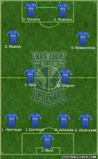 Lech Poznan Formation 2012