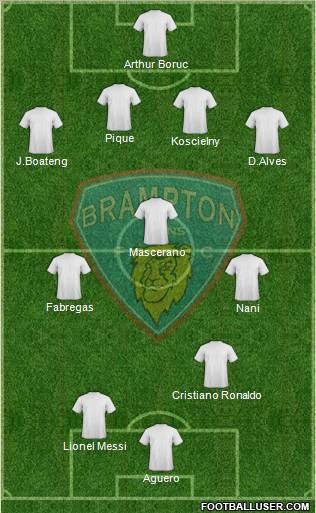 Brampton Lions FC Formation 2012