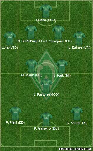 Werder Bremen Formation 2012