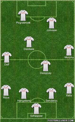 Fulham Formation 2012