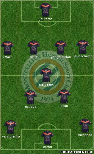 Montpellier Hérault Sport Club Formation 2012