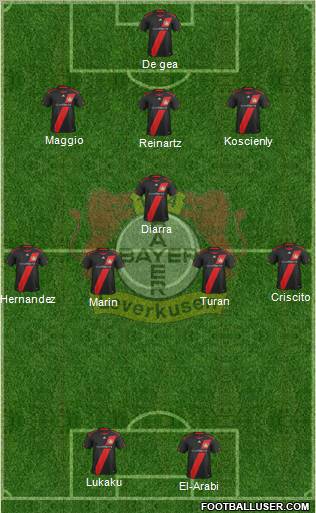 Bayer 04 Leverkusen Formation 2012