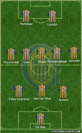 Rosario Central Formation 2012