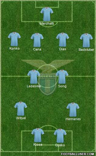 S.S. Lazio Formation 2012