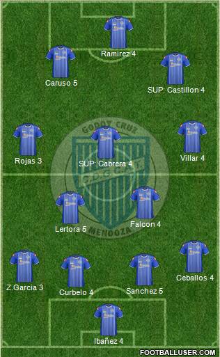 Godoy Cruz Antonio Tomba Formation 2012