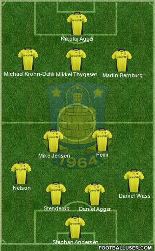 Brøndbyernes Idrætsforening Formation 2012