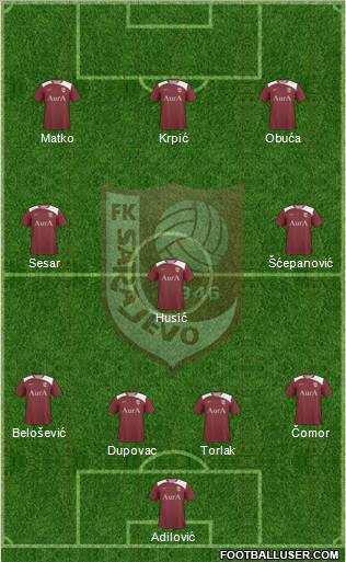 FK Sarajevo Formation 2012