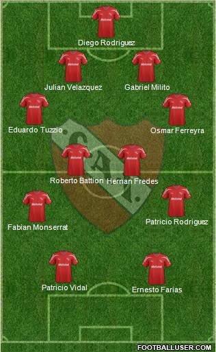 Independiente Formation 2012