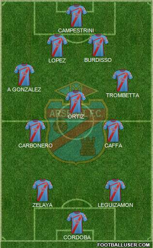 Arsenal de Sarandí Formation 2012