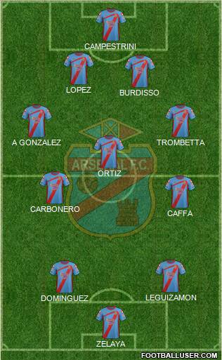 Arsenal de Sarandí Formation 2012