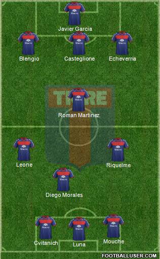 Tigre Formation 2012