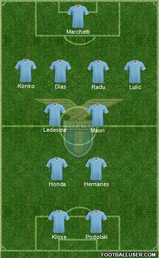 S.S. Lazio Formation 2012