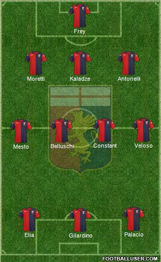 Genoa Formation 2012