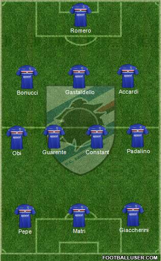 Sampdoria Formation 2012